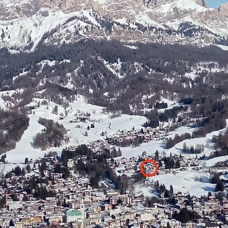 Panorama Mozzafiato